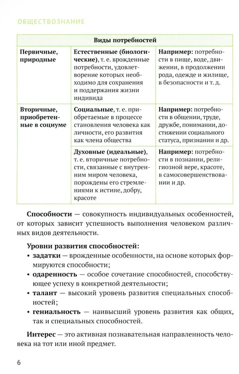 Дополнительное изображение книги «Обществознание: универсальный навигатор для подготовки к ЕГЭ»