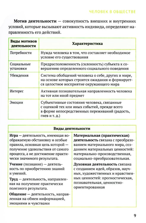 Дополнительное изображение книги «Обществознание: универсальный навигатор для подготовки к ЕГЭ»