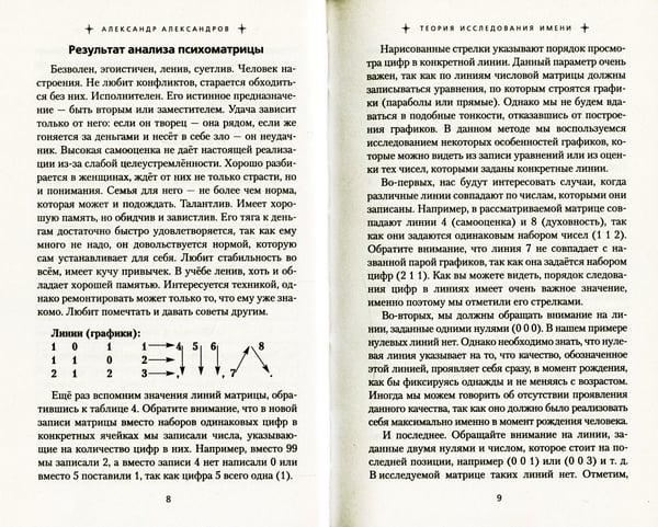 Дополнительное изображение книги «Женские имена. Цифровой психоанализ: практическое руководство»