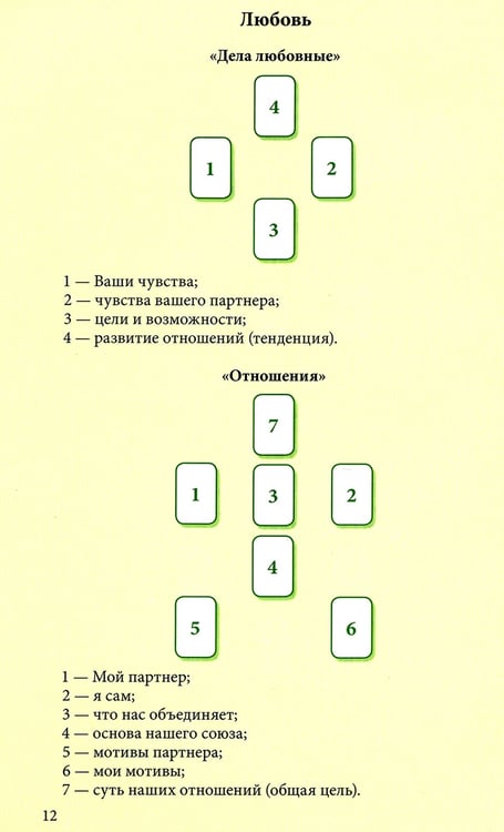 Дополнительное изображение книги «Таро Уэйта. Любовь, счастье, успех»