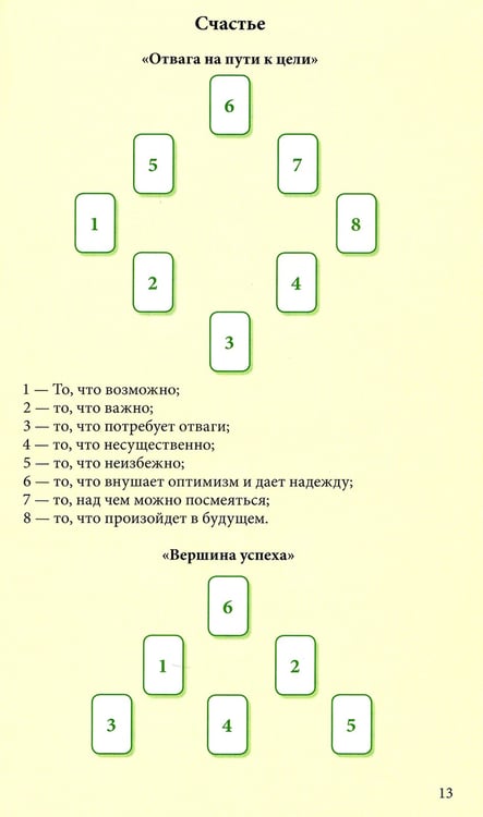 Дополнительное изображение книги «Таро Уэйта. Любовь, счастье, успех»