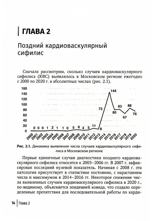 Дополнительное изображение книги «Поздние формы сифилиса с симптомами и без симптомов»