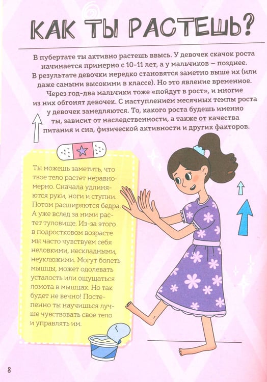 Дополнительное изображение книги «Девочки взрослеют. Как меняется тело и настроение»