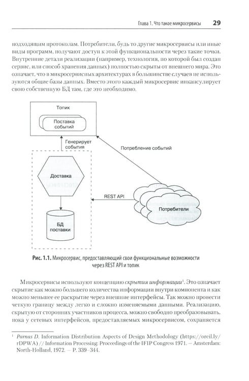 Дополнительное изображение книги «Создание микросервисов. 2-е изд»