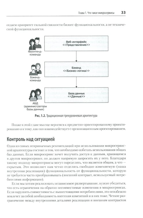 Дополнительное изображение книги «Создание микросервисов. 2-е изд»