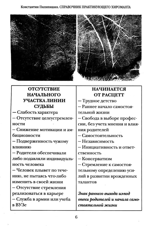 Дополнительное изображение книги «Справочник практикующего хироманта. Т. 1,2»