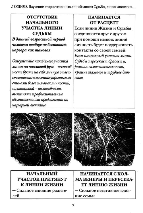 Дополнительное изображение книги «Справочник практикующего хироманта. Т. 1,2»