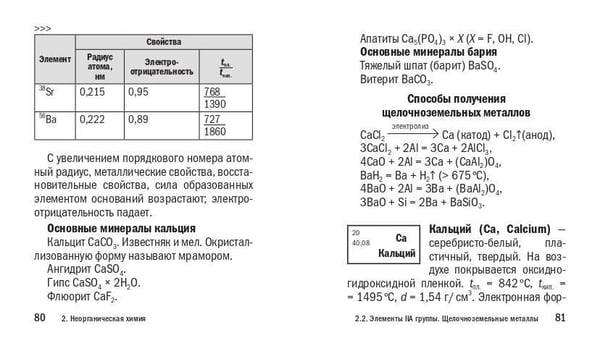 Дополнительное изображение книги «Химия»