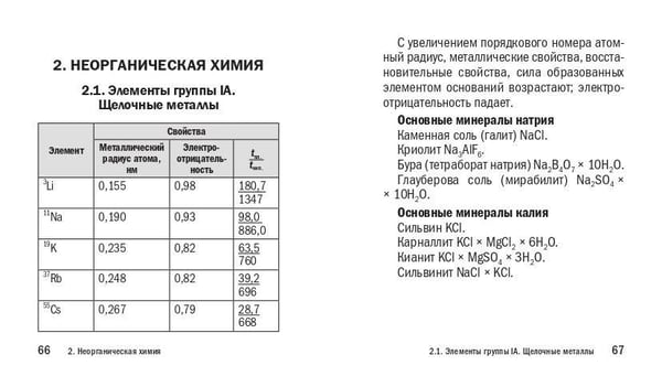 Дополнительное изображение книги «Химия»