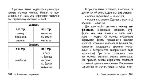Дополнительное изображение книги «Русский язык»