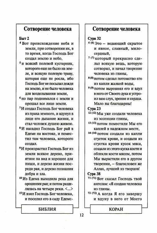 Дополнительное изображение книги «Библия и Коран: параллельные места»