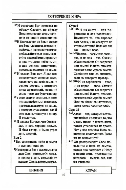 Дополнительное изображение книги «Библия и Коран: параллельные места»