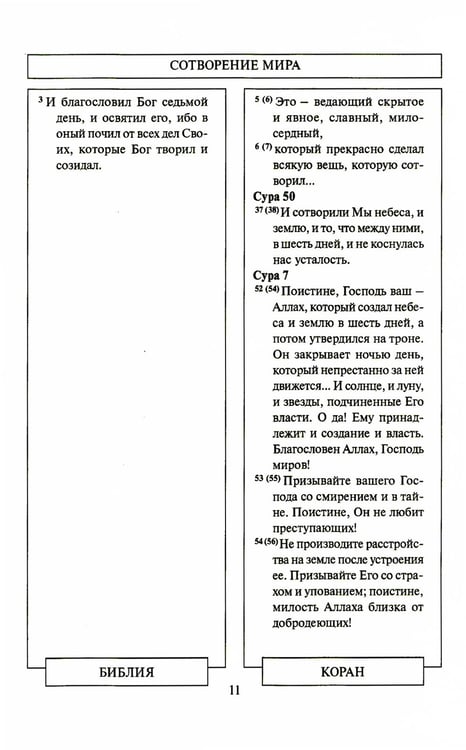 Дополнительное изображение книги «Библия и Коран: параллельные места»
