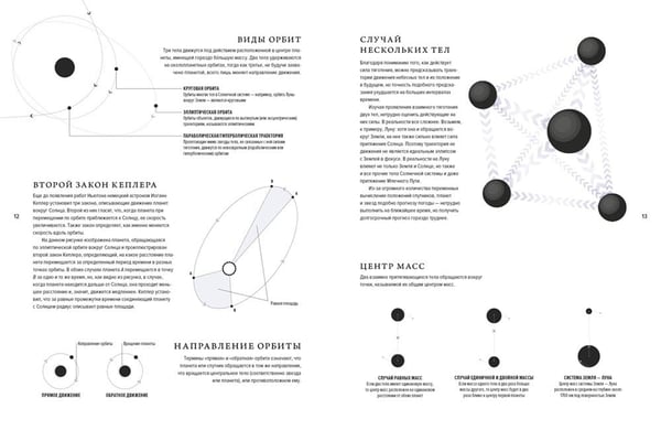 Дополнительное изображение книги «Вселенная. Краткая история космоса: от солнечной системы до темной материи»