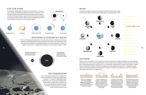 Дополнительное изображение книги «Вселенная. Краткая история космоса: от солнечной системы до темной материи»