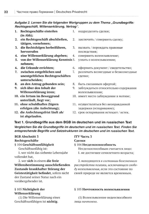 Дополнительное изображение книги «Немецкий язык. Deutsches Privatrecht = Частное право Германии: Учебное пособие по юридическому переводу. Уровень С1»