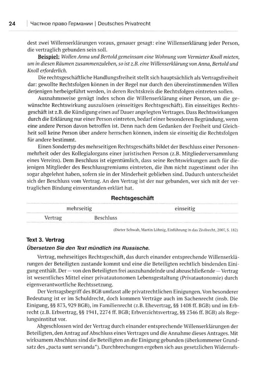 Дополнительное изображение книги «Немецкий язык. Deutsches Privatrecht = Частное право Германии: Учебное пособие по юридическому переводу. Уровень С1»