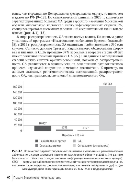 Дополнительное изображение книги «Остеоартрит: руководство для врачей»