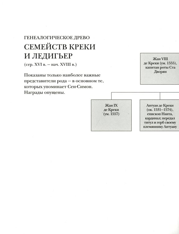 Дополнительное изображение книги «Мемуары 1701-1707. В 3 кн. (+ 8 вкладышей)»