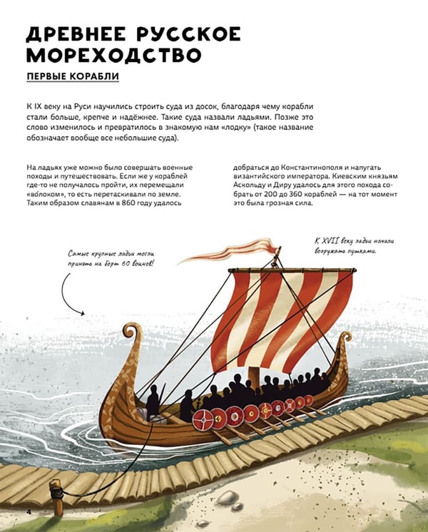 Дополнительное изображение книги «Легендарные русские корабли»