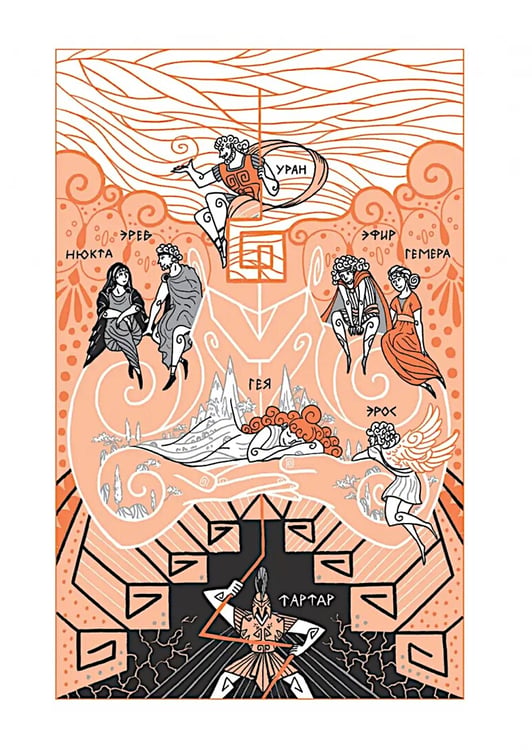 Дополнительное изображение книги «Легенды и мифы древней Греции. Боги. Кн. 1»