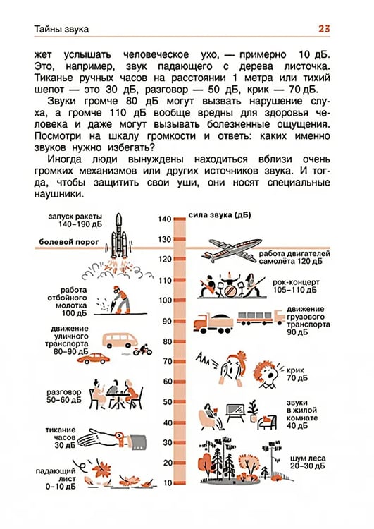 Дополнительное изображение книги «Свет и звук. Физика для детей»