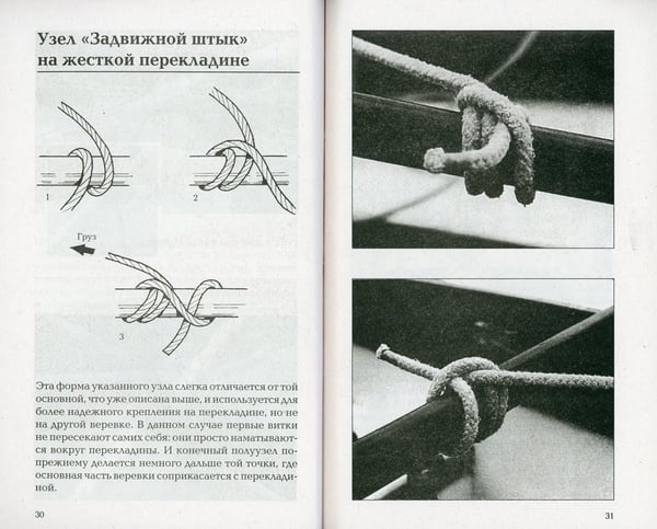 Дополнительное изображение книги «Морские узлы в обиходе. Охотничьи, узлы самозатягивающиеся, крепления и соединения концов»