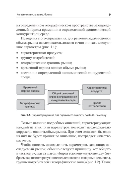 Дополнительное изображение книги «Маркетинговые исследования: объем рынка, расчет и обоснование. Учебное пособие»