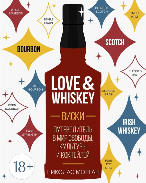 Дополнительное изображение книги «Love&Whiskey. Виски. Путеводитель в мир свободы, культуры и коктейлей»