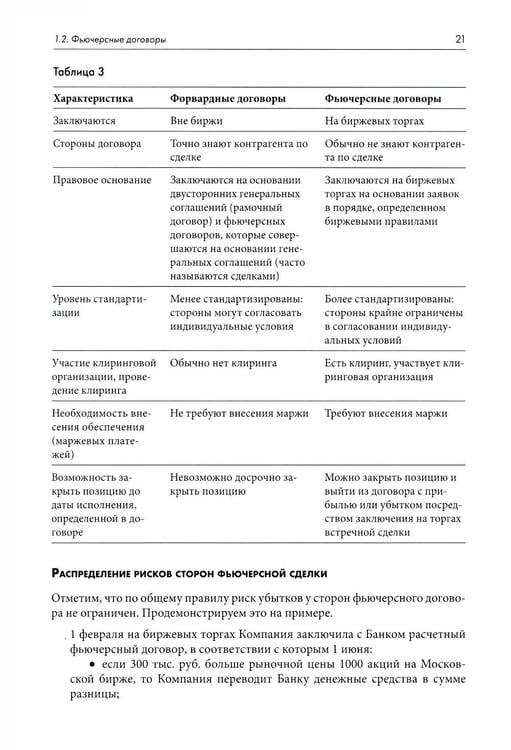 Дополнительное изображение книги «Правовое регулирование рынка производных финансовых инструментов: Учебник. 2-е изд., перераб»