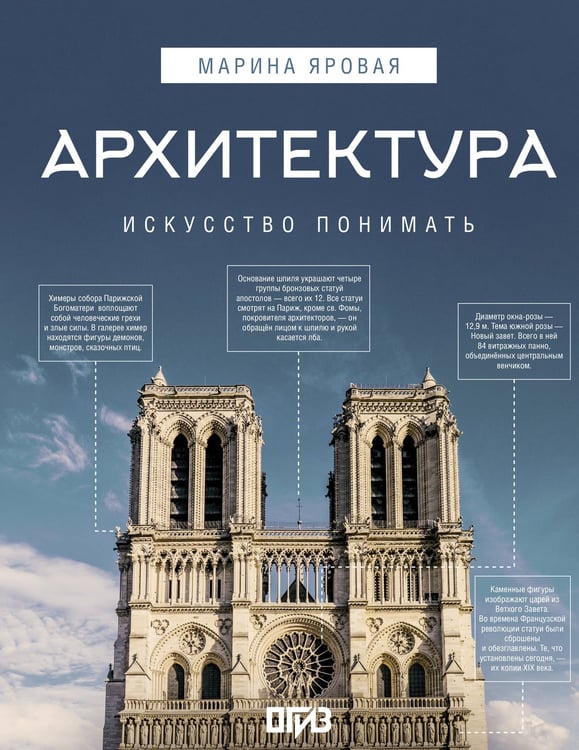 Обложка книги «Архитектура. Искусство понимать» — Яровая Марина Сергеевна, ISBN 9785171640095
