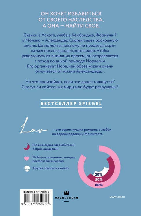 Дополнительное изображение книги «Династия Скоген»