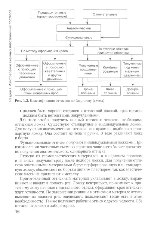 Дополнительное изображение книги «Зуботехническое дело в стоматологии: Учебник. 2-е изд., доп. и перераб»