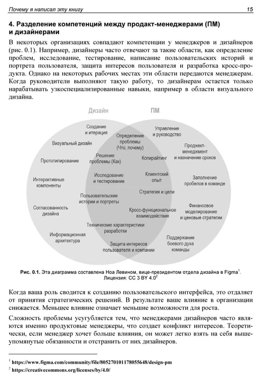 Дополнительное изображение книги «Как стать успешным UX-дизайнером»
