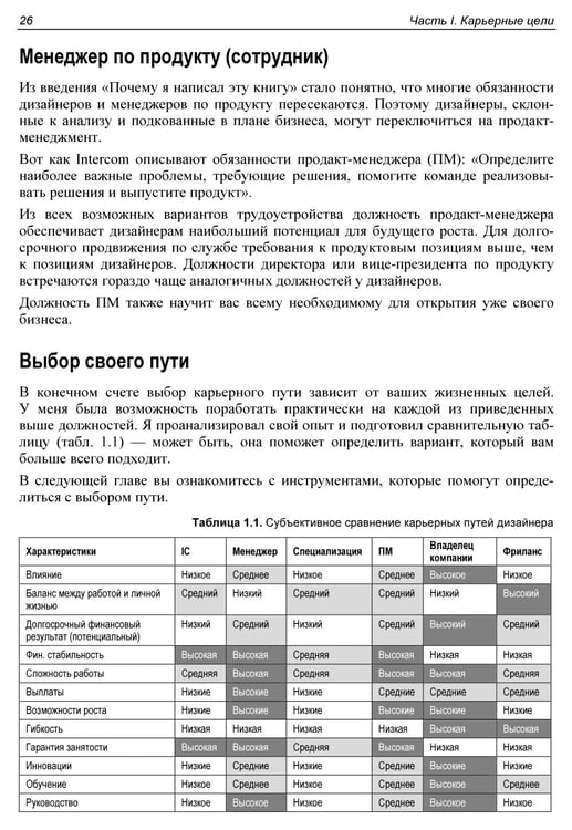 Дополнительное изображение книги «Как стать успешным UX-дизайнером»