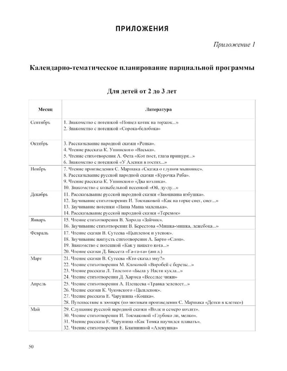 Дополнительное изображение книги «Формирование интереса дошкольников к детской художественной литературе в соответствии с ФОП ДО: парциальная программа. 2-7 лет»