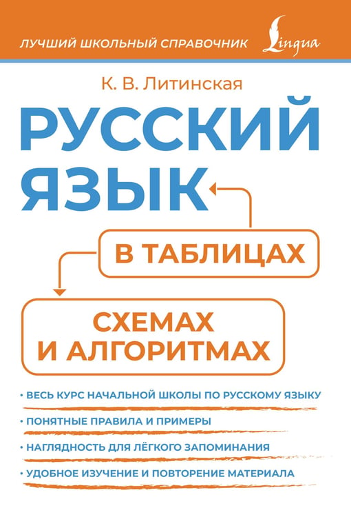 Обложка книги «Русский язык в таблицах, схемах и алгоритмах» — Литинская Ксения Васильевна, ISBN 9785171660130