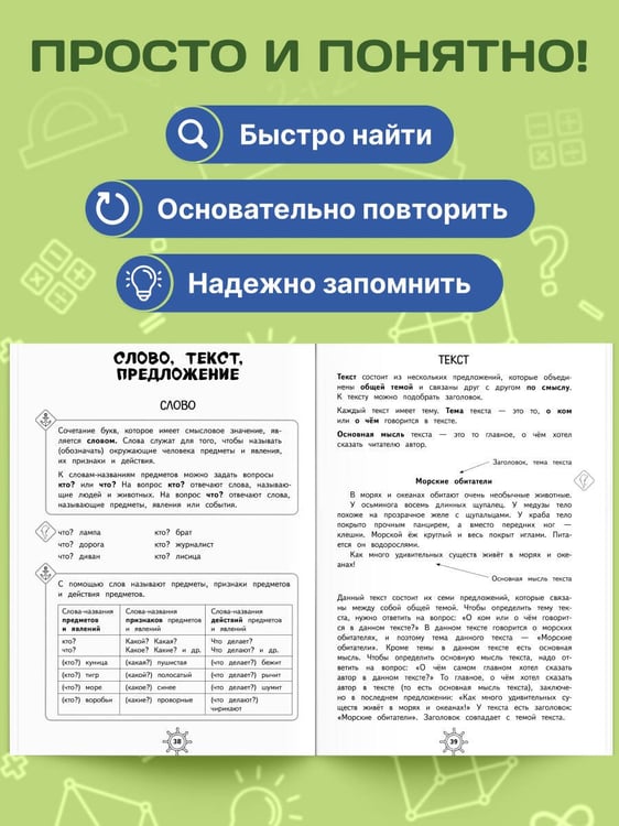 Дополнительное изображение книги «Справочник по русскому языку. 1 класс»