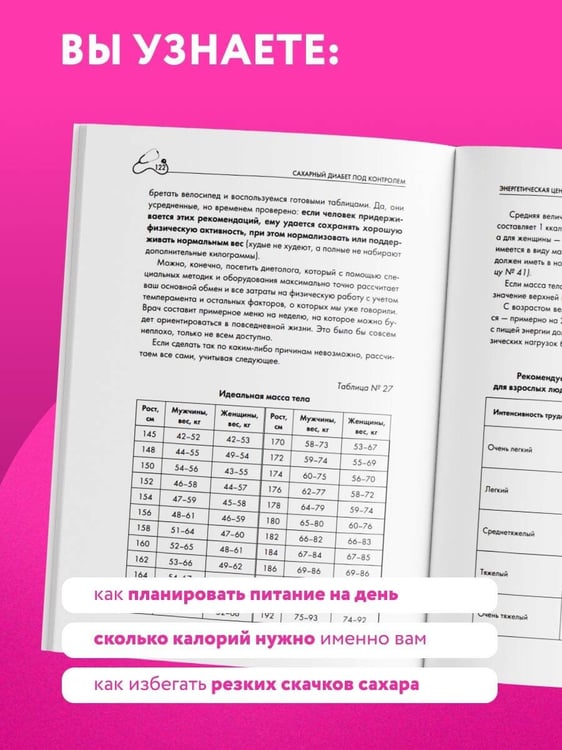 Дополнительное изображение книги «Рецепты и принципы питания для диабетика. Как научиться самостоятельно составлять меню при диабете 1-го и 2-го типов»