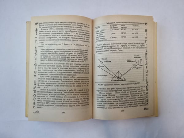 Дополнительное изображение книги «Время пирамид. Время России»