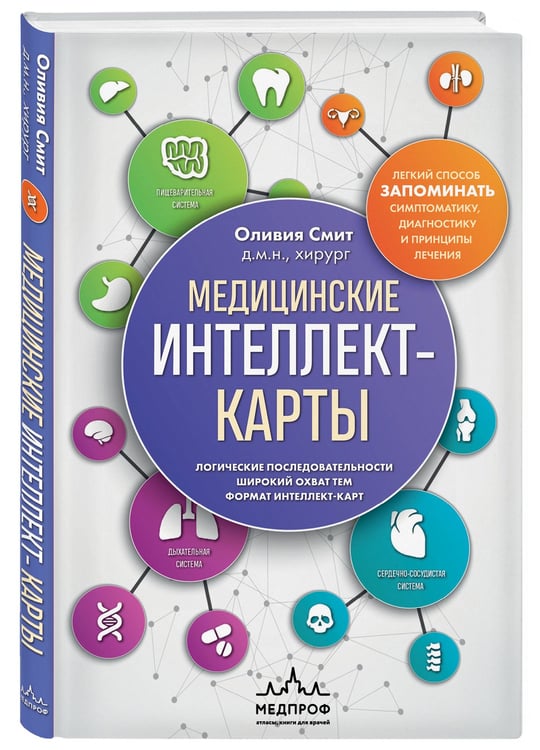Дополнительное изображение книги «Комплект: лайфхаки для студента-медика»