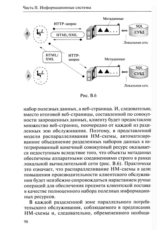 Дополнительное изображение книги «Нейродинамика мобильных метаданных в моделировании и информатике»