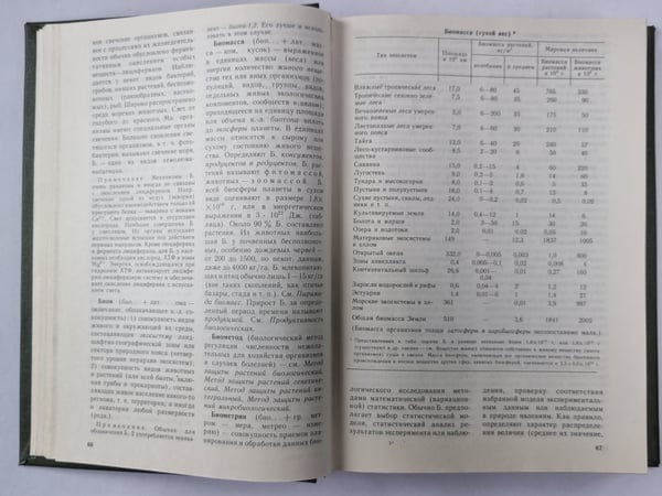 Дополнительное изображение книги «Популярный биологический словарь»