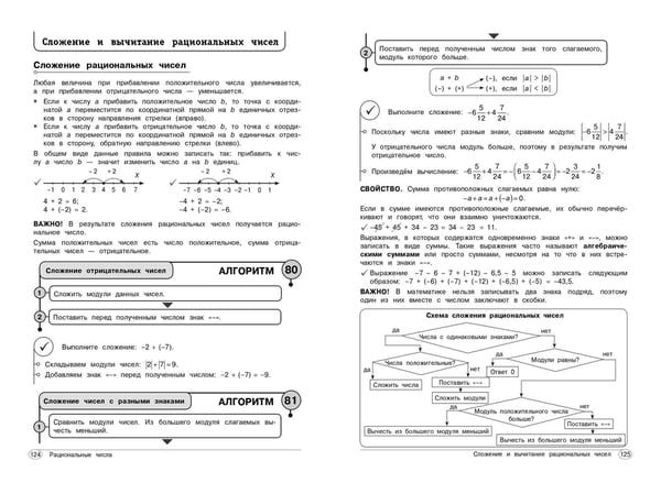 Дополнительное изображение книги «Математика. 5-6 классы»