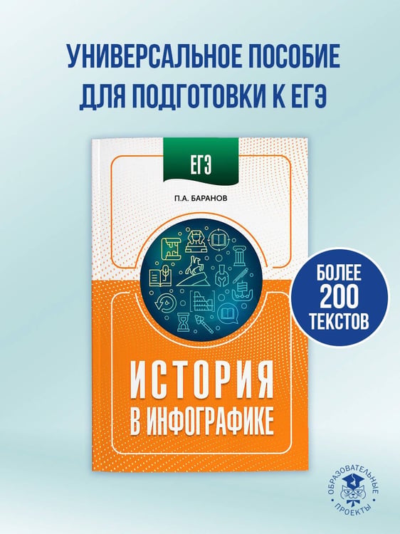 Дополнительное изображение книги «ЕГЭ. История в инфографике»