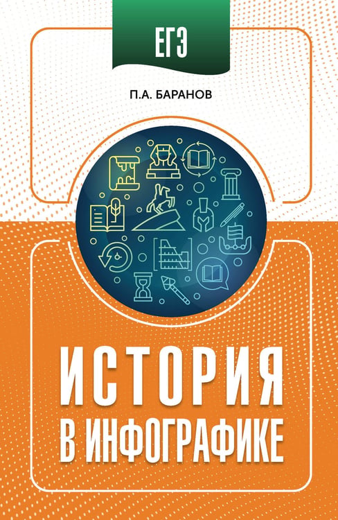 Обложка книги «ЕГЭ. История в инфографике» — Баранов Петр Анатольевич, ISBN 9785171778569