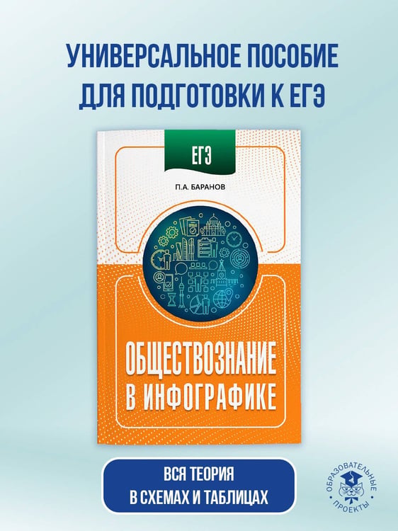Дополнительное изображение книги «ЕГЭ. Обществознание в инфографике»
