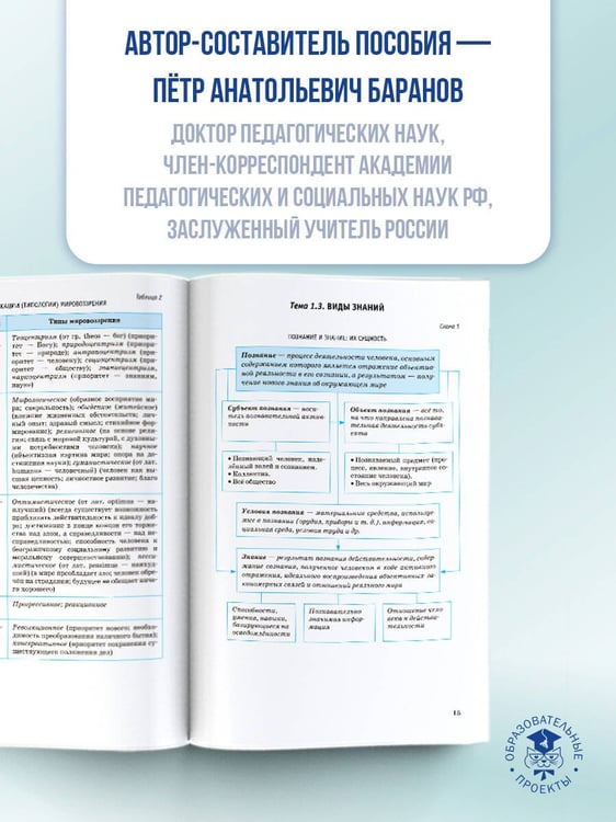 Дополнительное изображение книги «ЕГЭ. Обществознание в инфографике»