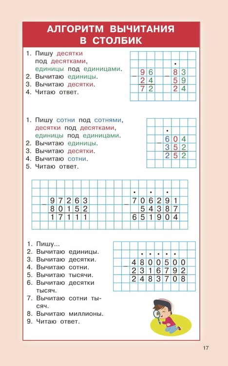 Дополнительное изображение книги «Правила математики для начальной школы. 1-4 классы»