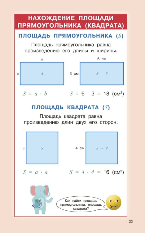Дополнительное изображение книги «Правила математики для начальной школы. 1-4 классы»
